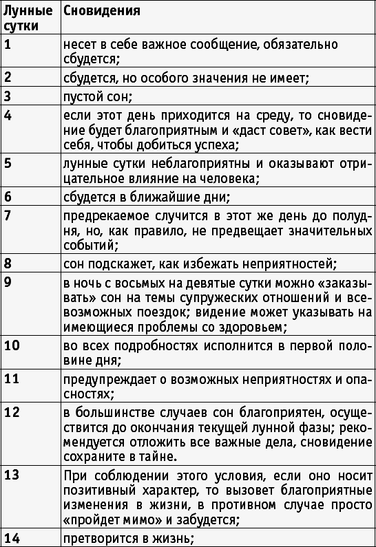 Универсальный сонник для всей семьи - _007.png