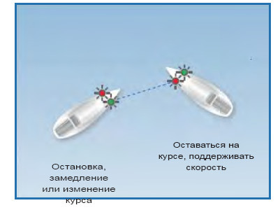 200 советов яхтенному капитану - i_005.jpg