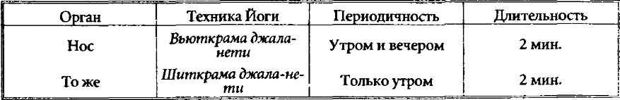 Личная гигиена йога - _7.jpg