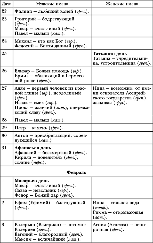 Обряды, праздники и обычаи наших предков - i_003.png