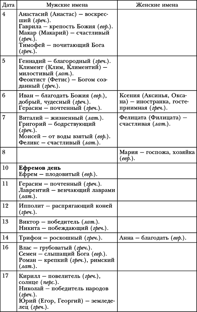Обряды, праздники и обычаи наших предков - i_004.png