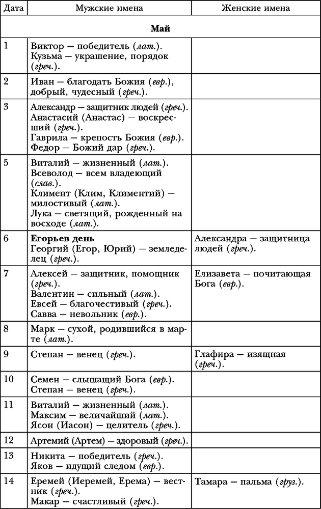 Обряды, праздники и обычаи наших предков - i_010.png