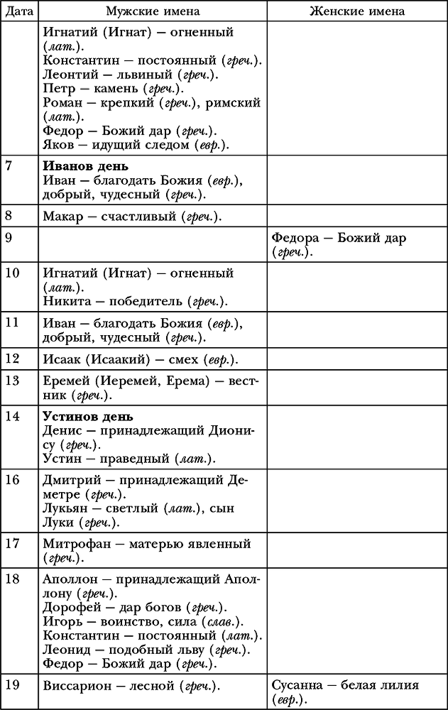 Обряды, праздники и обычаи наших предков - i_013.png