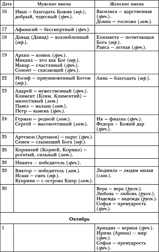 Обряды, праздники и обычаи наших предков - i_020.png
