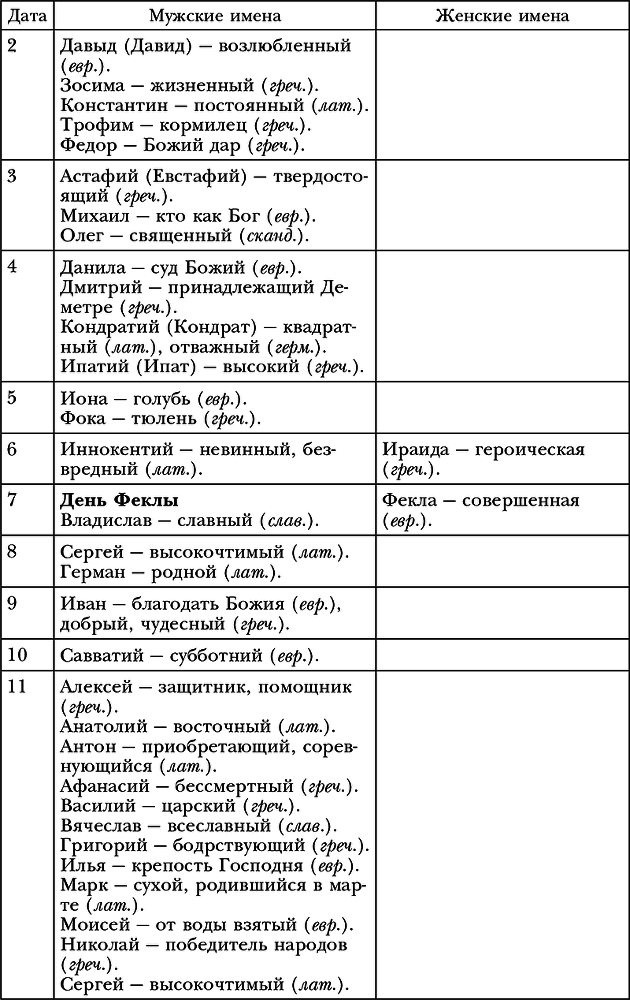 Обряды, праздники и обычаи наших предков - i_021.png