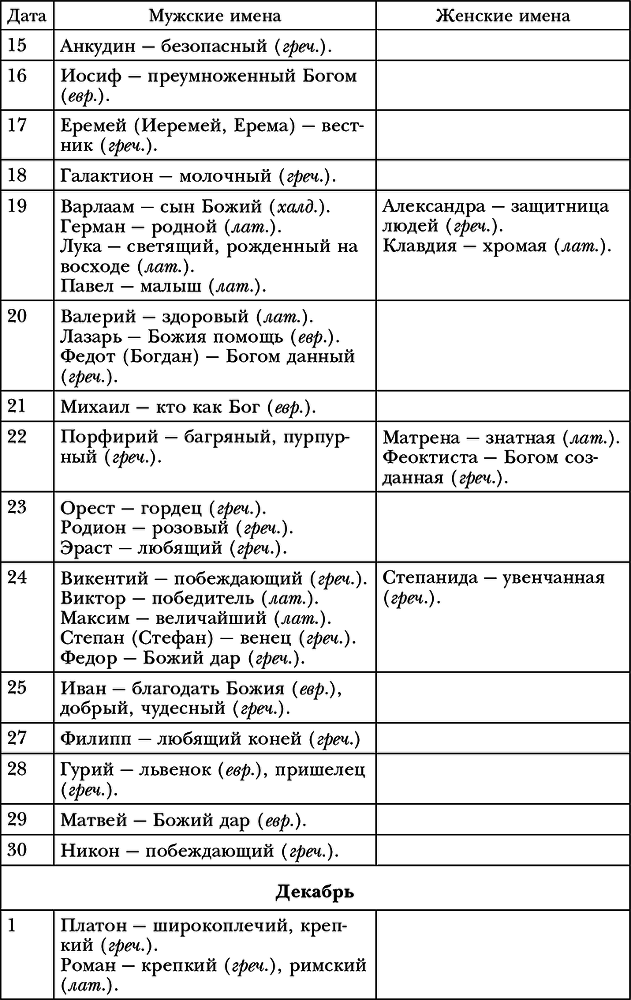Обряды, праздники и обычаи наших предков - i_024.png