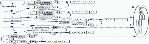 Язык программирования Perl - i_1105.png