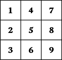 Нумерология. Большая книга чисел вашей судьбы - i_010.png