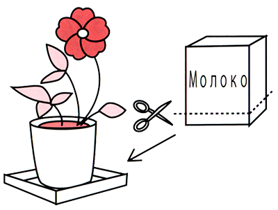 Маленькие японские хитрости II - i_008.png