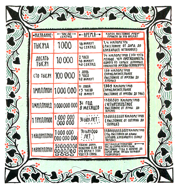 Загадка жизни и грязные носки Йоса Гротьеса из Дрила - _1.jpg