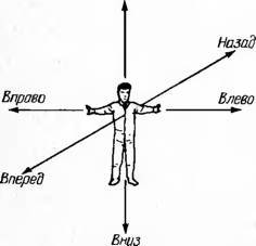 Космические рубежи теории относительности - _7.jpg