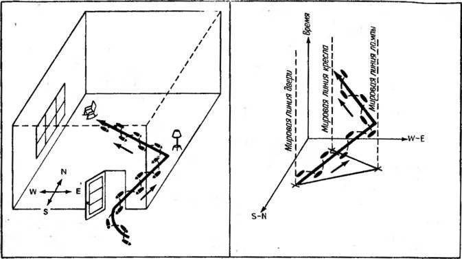 Космические рубежи теории относительности - _10.jpg