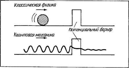 Космические рубежи теории относительности - _248.jpg