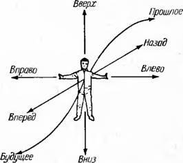 Космические рубежи теории относительности - _8.jpg