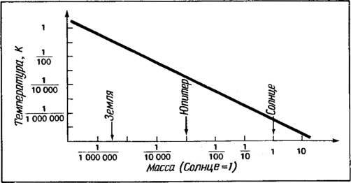 Космические рубежи теории относительности - _250.jpg