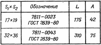 82-мм миномет 2Б14-1. Техническое описание и инструкция по эксплуатации - i_024.jpg