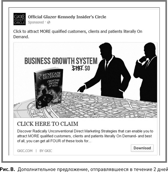 Жесткий SMM: Выжать из соцсетей максимум - i_002.jpg