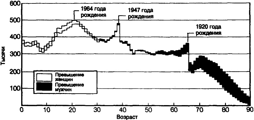 Социология - pic18.png