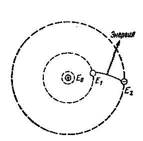 От чёрных облаков к чёрным дырам - _11.jpg