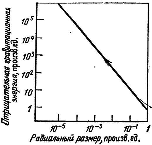 От чёрных облаков к чёрным дырам - _44.jpg