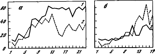 Эволюция биосферы - i_040.png
