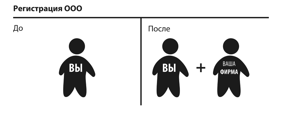 Спаси свой бизнес (СИ) - _4.jpg