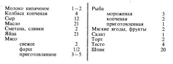Обед на каждый день - i_005.jpg