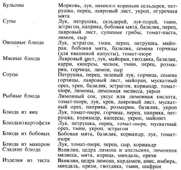 Обед на каждый день - i_007.jpg