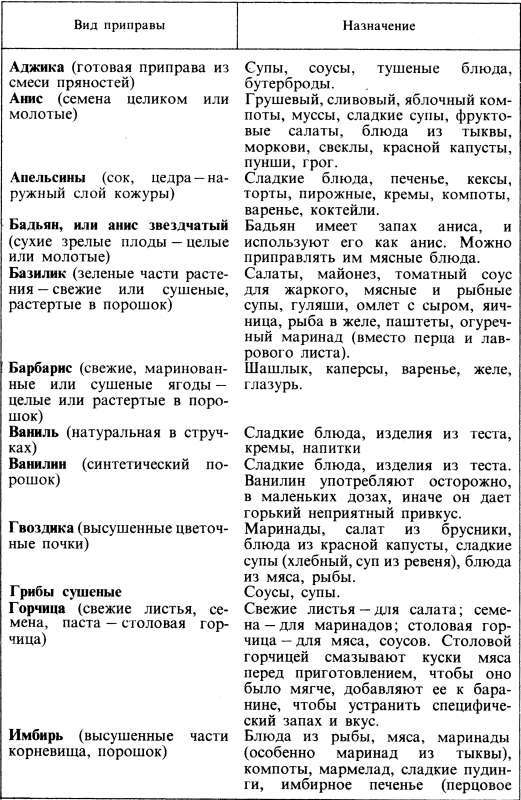 Обед на каждый день - i_026.jpg