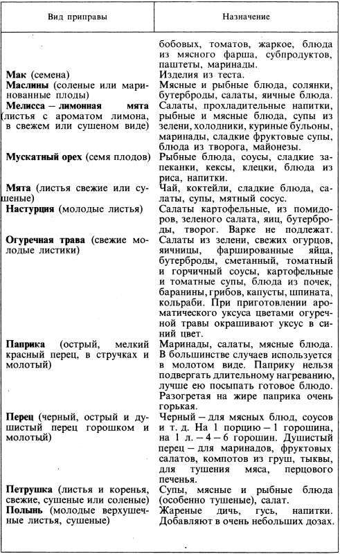 Обед на каждый день - i_028.jpg