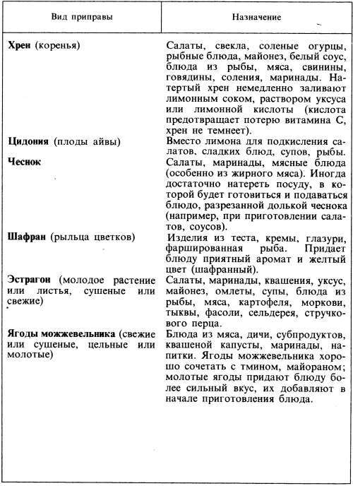 Обед на каждый день - i_030.jpg