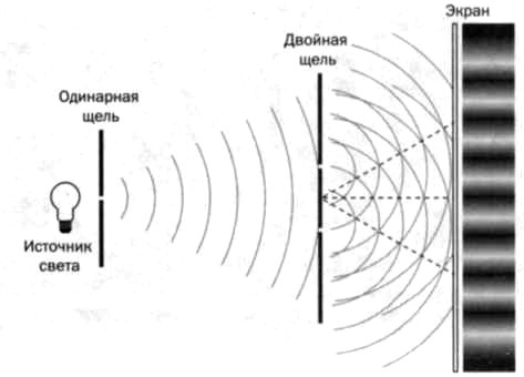 Квантовая модель атома. Нильс Бор. Квантовый загранпаспорт. - img_33.jpg