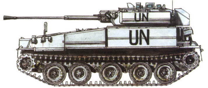 Легкий танк «Скорпион» - img_73.jpg