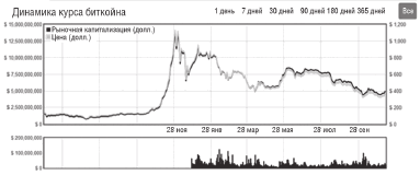 Блокчейн. Схема новой экономики - i_005.png