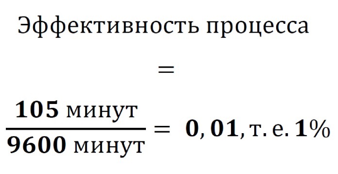 Как из оплаты труда сделать эффективный мотивационный инструмент управления персоналом - _1.jpg
