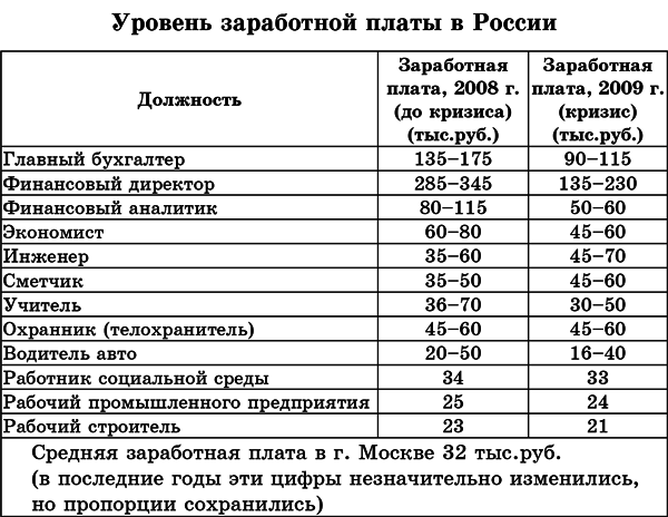 Изменит ли Россию альтернативная наука - i_001.png