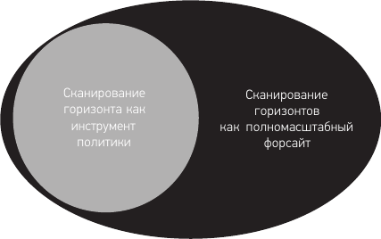 Эффективное правительство для нового века - i_001.png