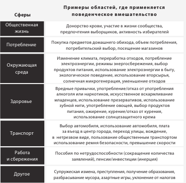 Эффективное правительство для нового века - i_003.png