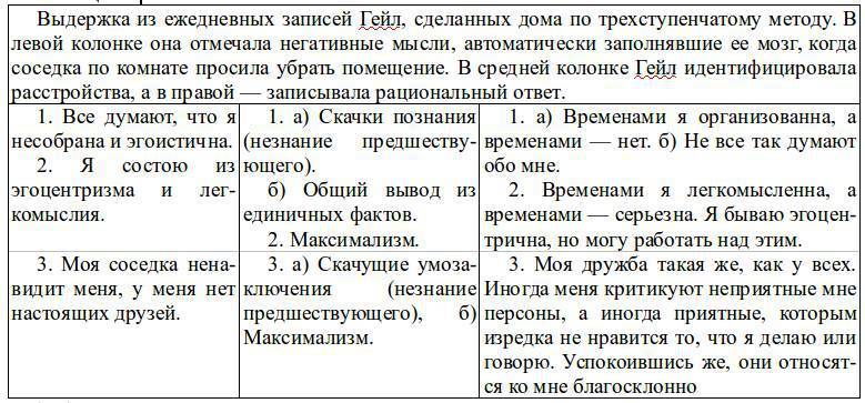 Хорошее самочувствие. Новая терапия настроений - _4.jpg