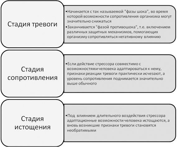 Политический стресс-менеджмент - i_004.jpg