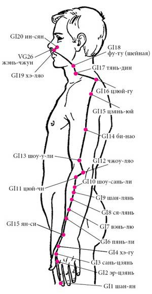 Целительные точки нашего тела - _15.jpg