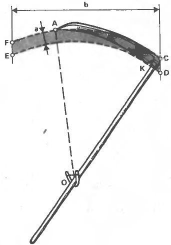 Коси, коса… - pic_15.jpg