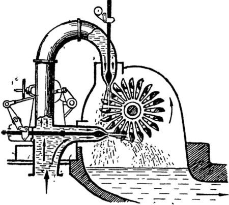 Машина-двигатель<br />От водяного колеса до атомного двигателя - i_010.jpg
