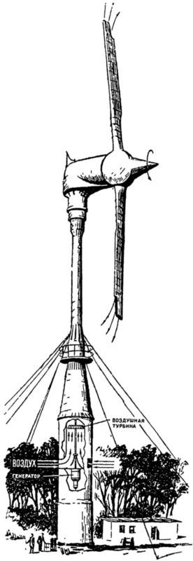 Машина-двигатель<br />От водяного колеса до атомного двигателя - i_019.jpg