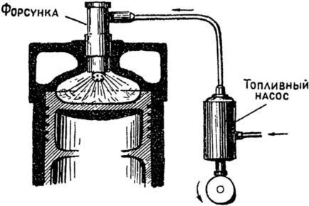 Машина-двигатель<br />От водяного колеса до атомного двигателя - i_052.jpg