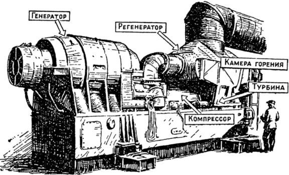 Машина-двигатель<br />От водяного колеса до атомного двигателя - i_058.jpg