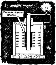 Машина-двигатель<br />От водяного колеса до атомного двигателя - i_084.jpg