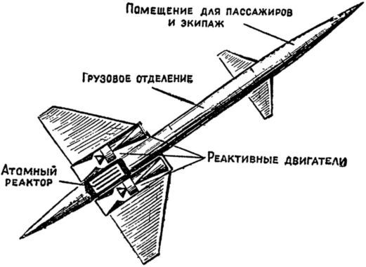 Машина-двигатель<br />От водяного колеса до атомного двигателя - i_092.jpg