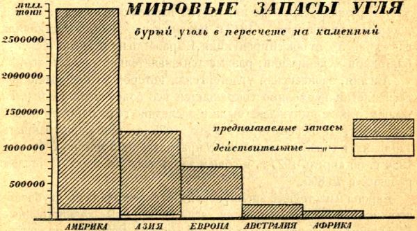 Техника и человек в 2000 году - i_003.jpg