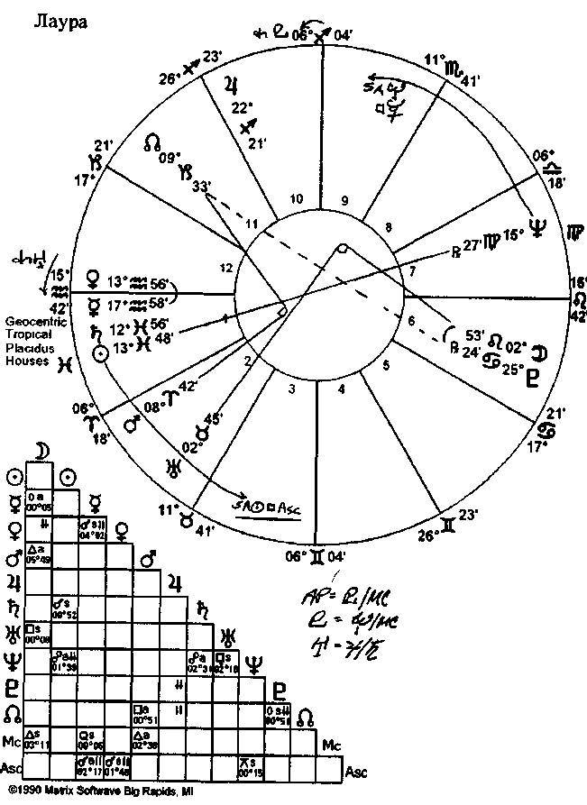 Астрологическое творчество - _13.jpg